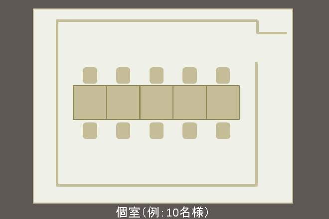 【プライベートからビジネスシーンまで】個室プランのご案内　イメージ画像