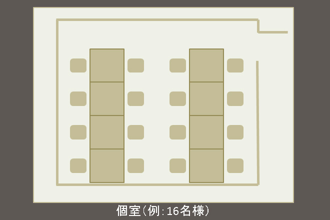 【少～大人数まで対応可】個室プランのご案内　イメージ画像